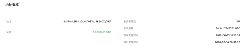 Fcoin冷钱包有隐情：9900BTC转至其他交易所？插图2