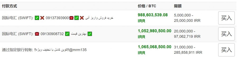 伊朗国内比特币溢价严重比特币价格高达2.4万美元！