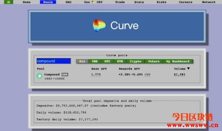 【Curve教学】稳定币兑换协议Curve（CRV）介绍