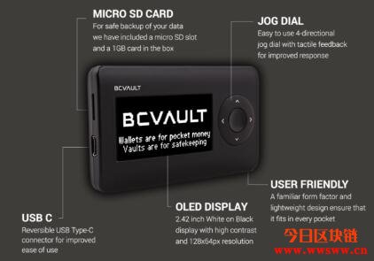 BC Vault：安全匿名的数字货币硬件钱包