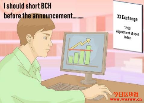 OKEx的BCH期货争议给了我们什么样的启示？