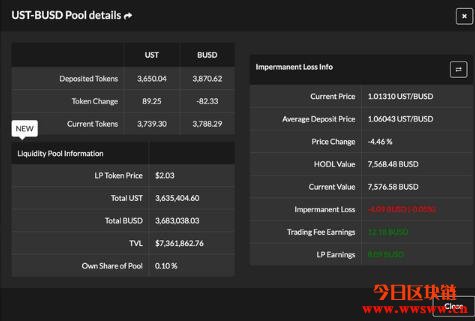 YieldWatch – Binance Smart Chain上超实用的Portfolio Tracker插图(5)