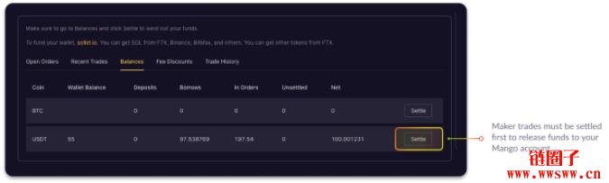 如何在Mango Markets进行现货杠杆交易插图8