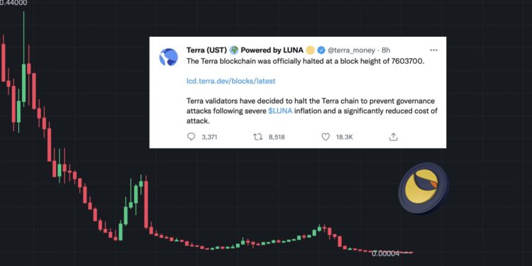 公链Terra早上数度停止出块 以预防Luna通膨导致的治理攻击插图(1)