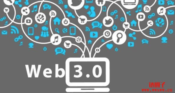 究竟何为Web3.0？| 未来去中心化互联网的发展历程插图(3)