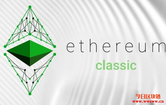 eToroX 在其平台上推出 Ethereum Classic