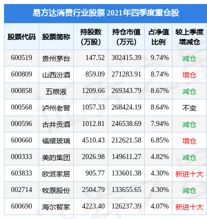 601633股票最新分析（长城汽车涨5.51%详解）