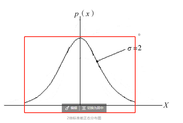 布林线指标公式解析（布林带指标的底层逻辑和应用技巧详解）