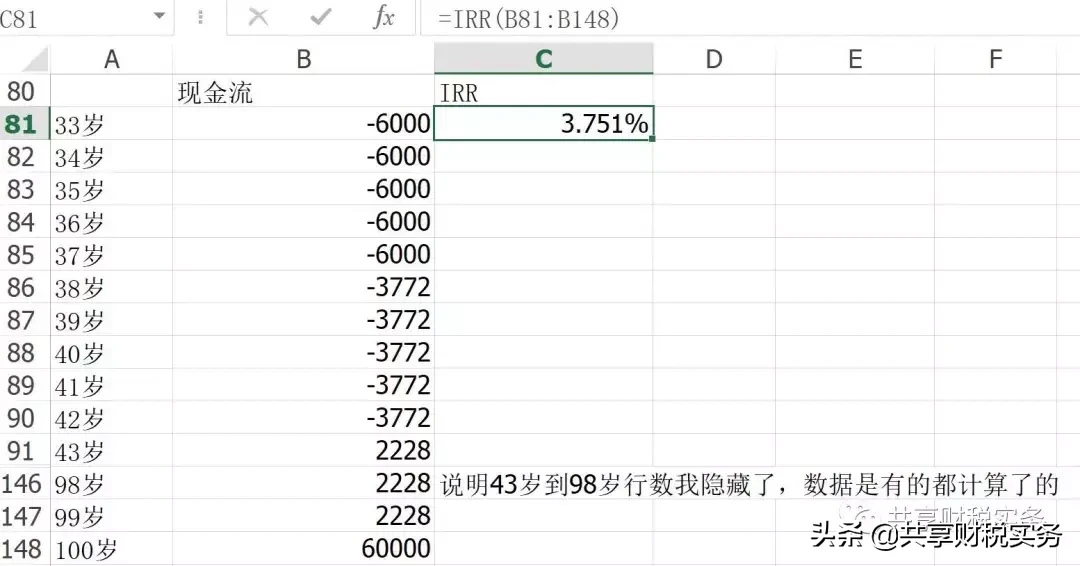 irr如何计算（内部收益率IRR的实际应用计算详解）