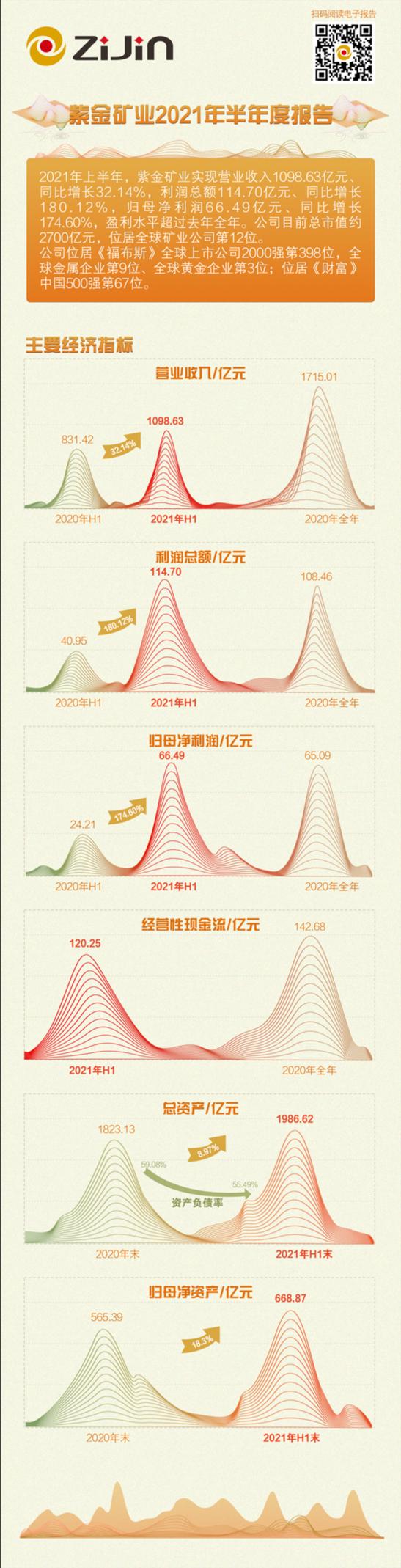 紫金矿业是国企吗（民营企业是央企吗）