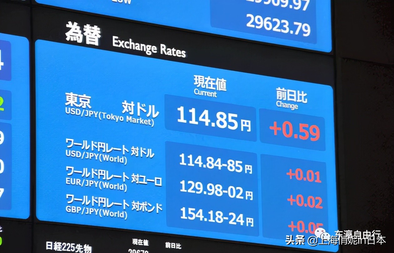 日元兑换分析（日元兑换比例及哪家银行详解）