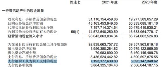 申万宏源股票行情分析（申万宏源去年净利增21%达94亿元详解）
