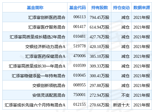 300171股票最新解析（东富龙涨8.03%）