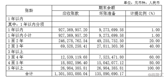 华胜天成股票最新解析（上半年业绩预计大增1400%）