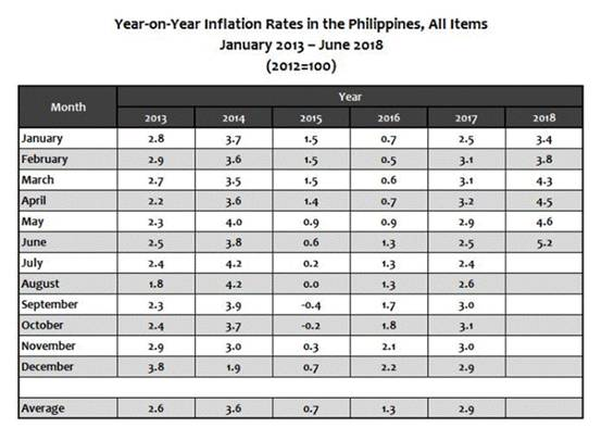 菲律宾币走势分析（菲律宾比索持续大跌详解）