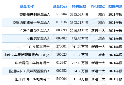 航空股最新分析（华夏航空涨6.22%）