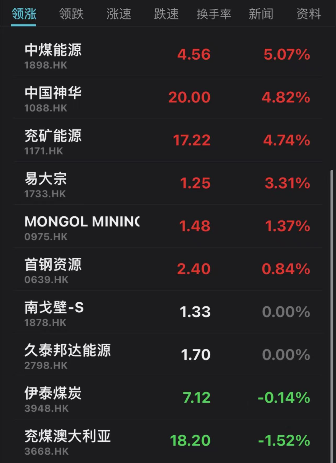 香港股票查询分析（港股大涨近770点，阿里、百度涨近6%）