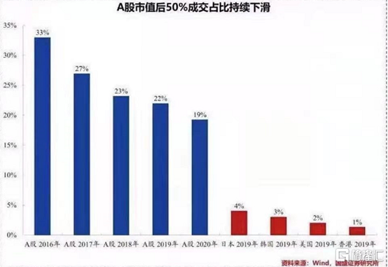 中车股票最新分析（中国中车8日暴涨45%）