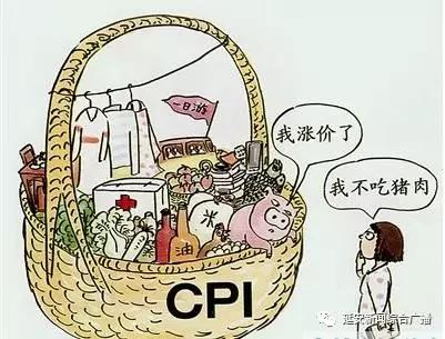 cpi是什么（cpi消费指数解析）