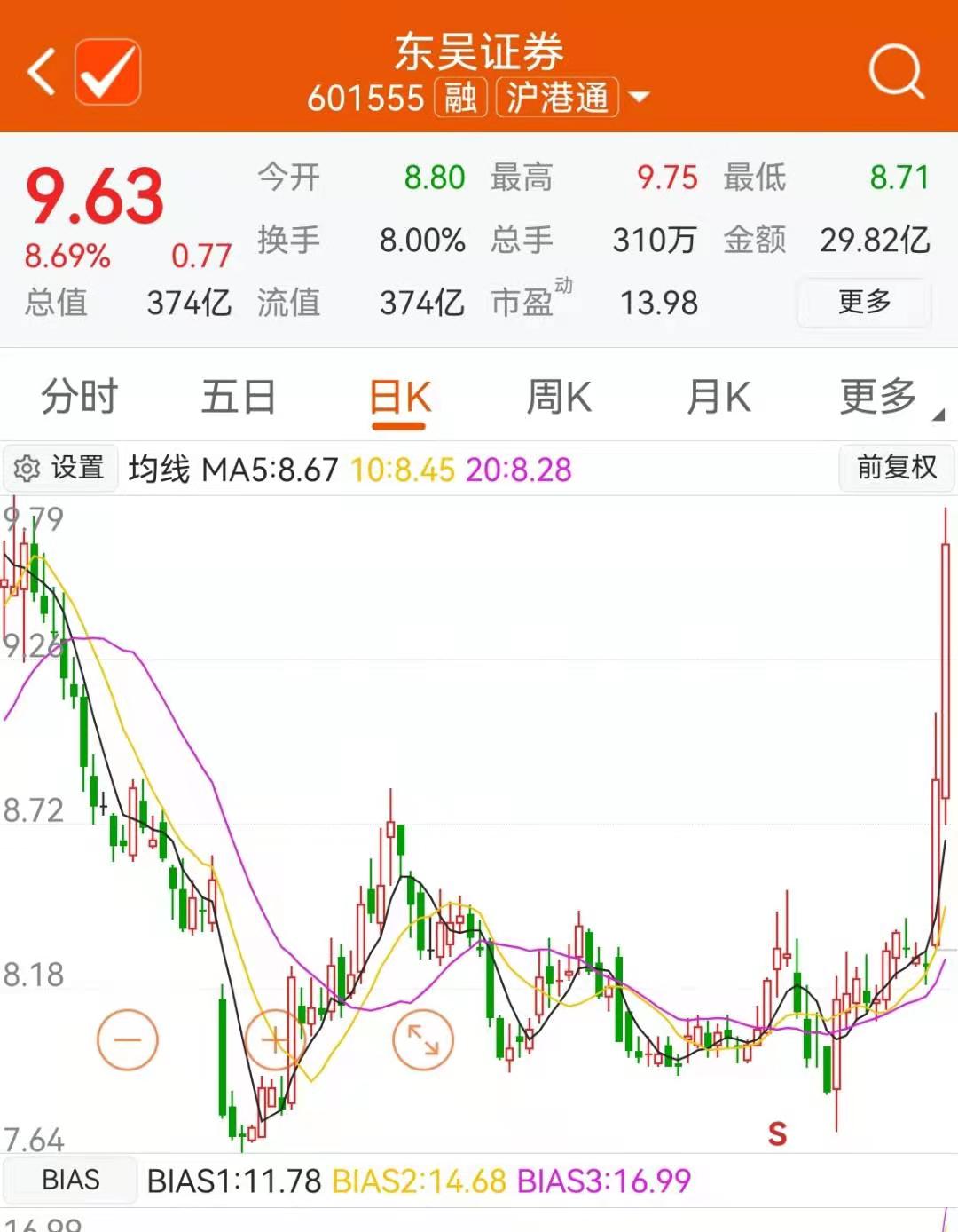 东吴证券股票股吧分析（股价及公司解析）