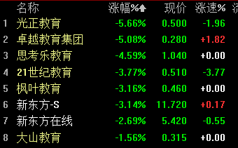 香港恒生指数最新解析（恒生科技一度跌2.5%）