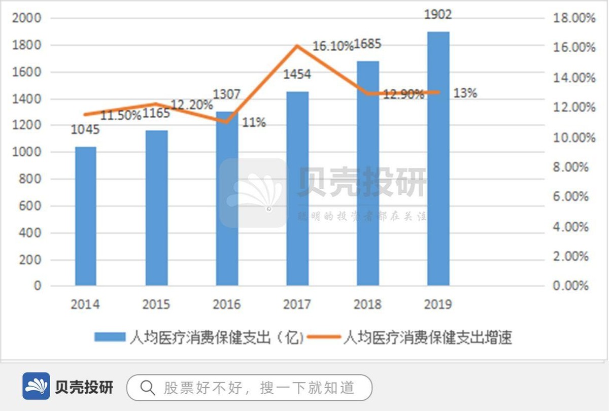 片仔癀怎么样（如何成长为中药“一哥）