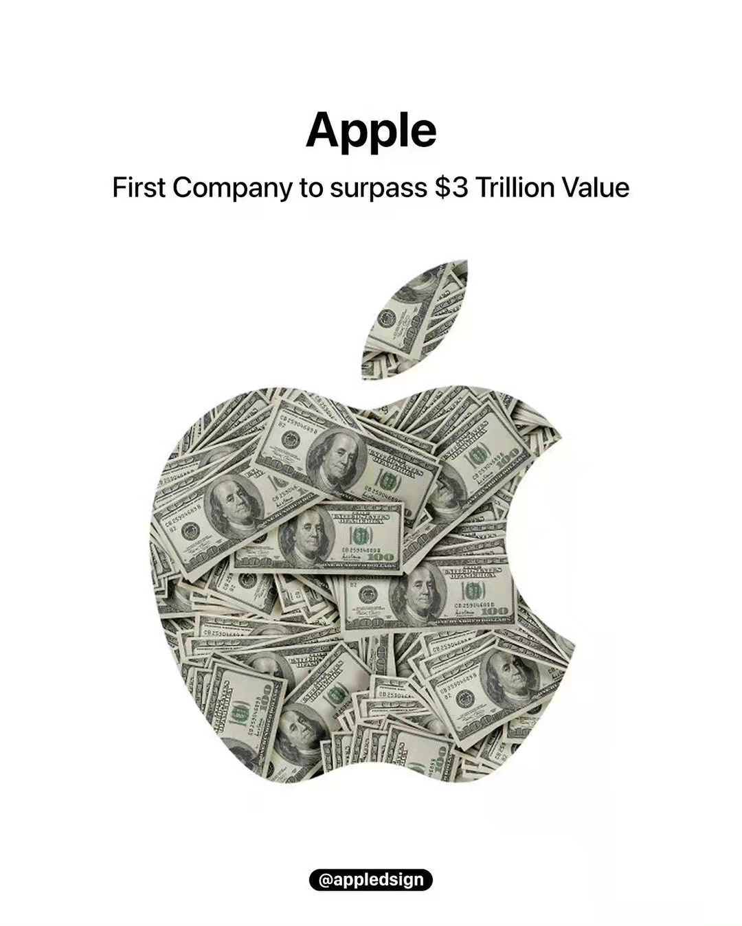 苹果公司的市值分析（苹果市值破3万亿美元详解）