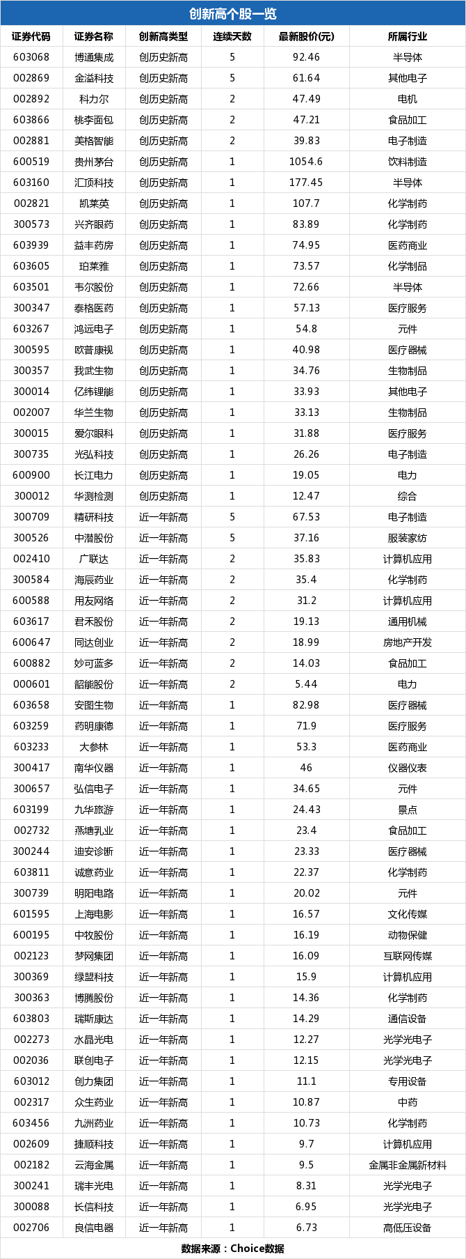 长江电力股票最新分析（长江电力盘中最高19.05元创历史新高详解）
