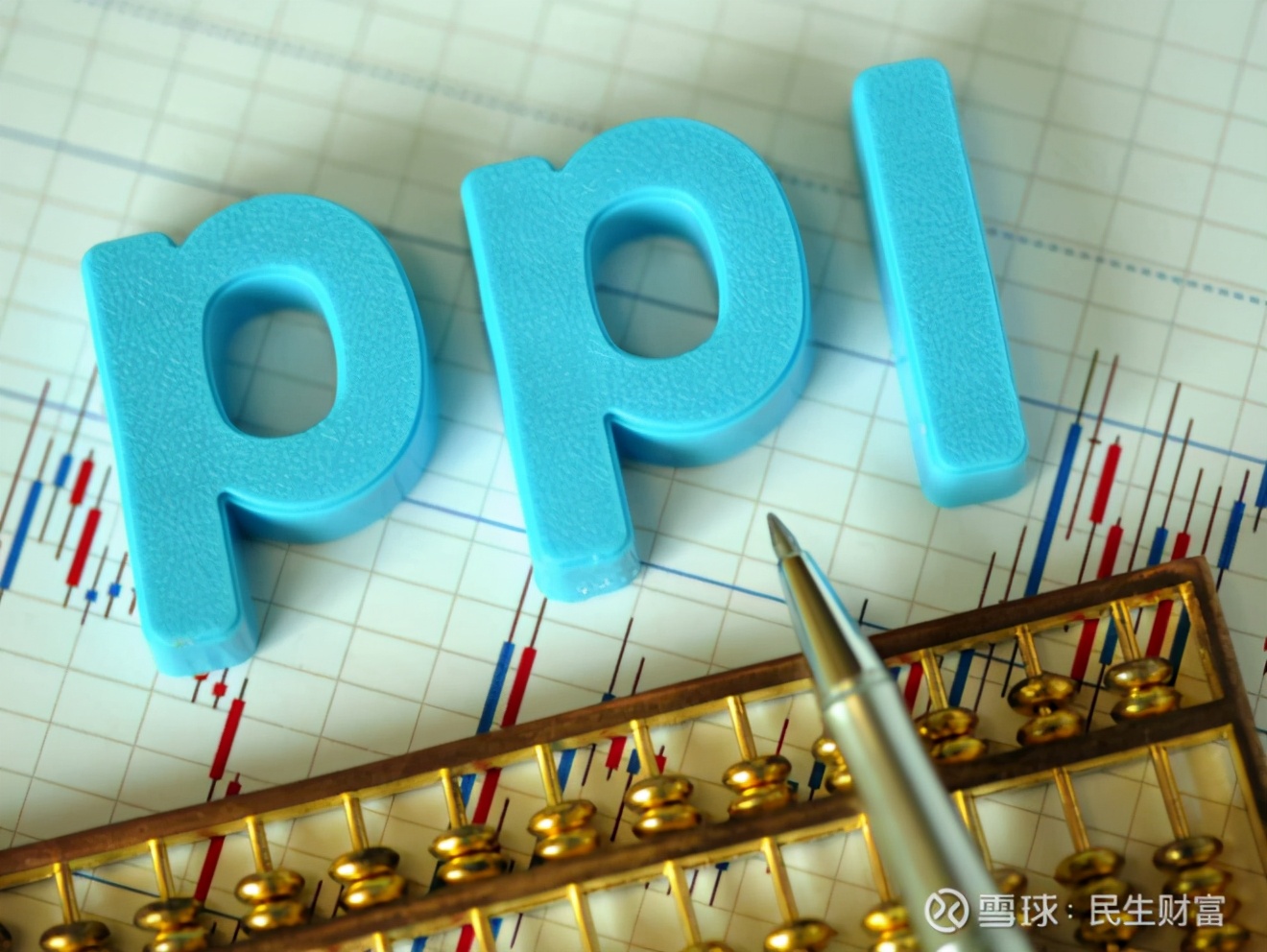 cpi和ppi分别指什么（cpi和ppi分析经济走势）
