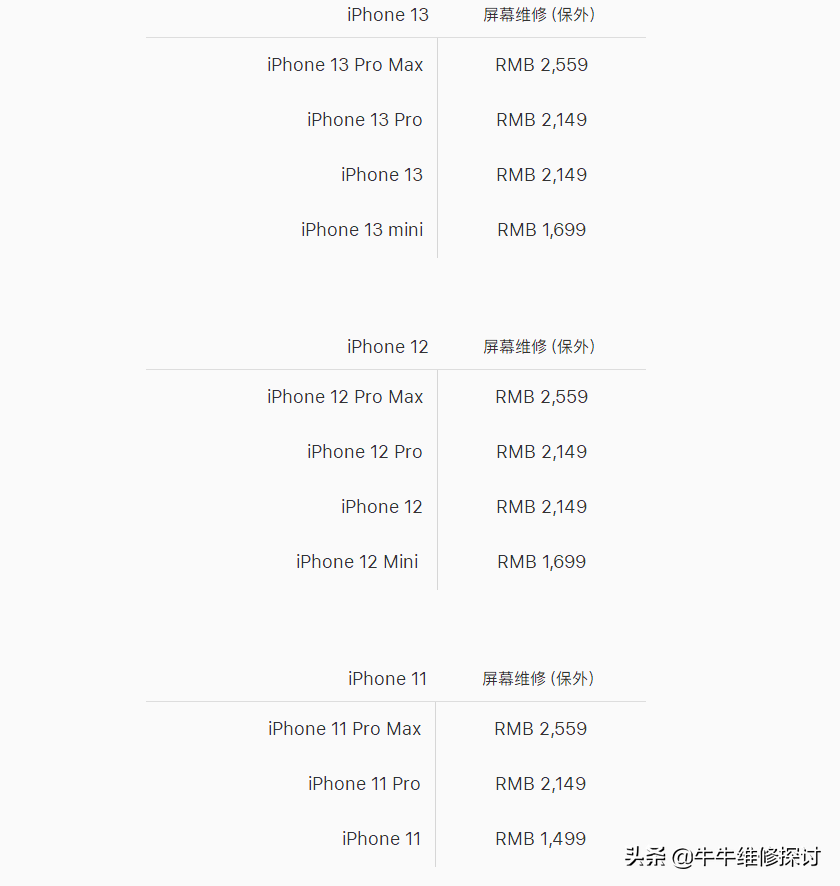 苹果6换屏幕多少钱（苹果iphone手机官方屏幕更换价格详解）