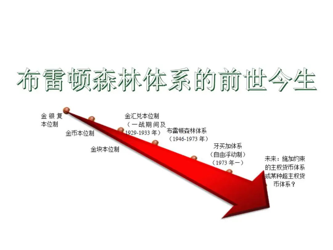 布雷顿森林体系最新解析（布雷顿森林体系解体影响有哪些）