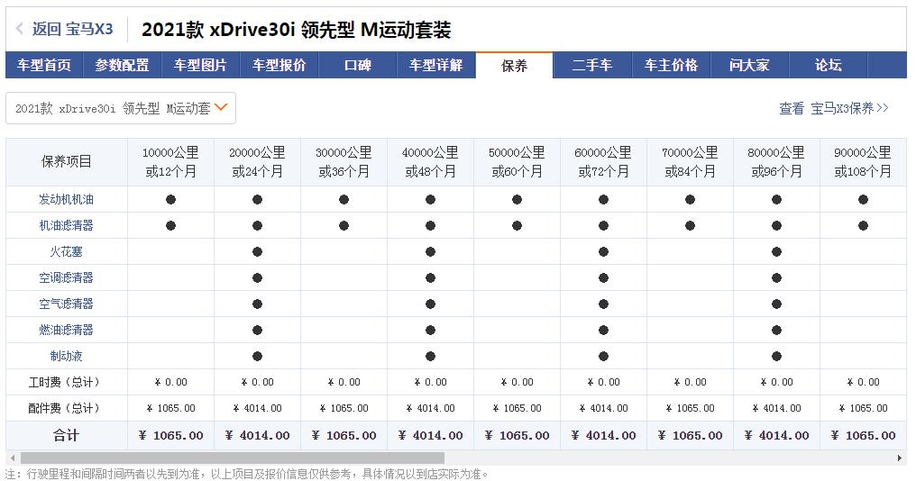 宝马x3价格如何（2.0T的宝马X3，一年养车需要多少钱）