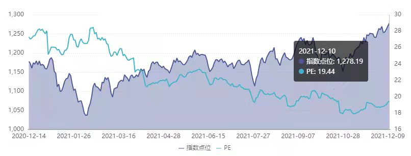 冷链物流龙头股有哪些（冷链物流概念股名单出炉）