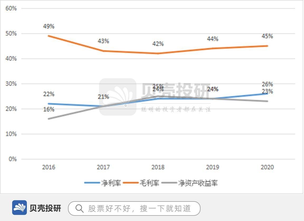 片仔癀怎么样（如何成长为中药“一哥）