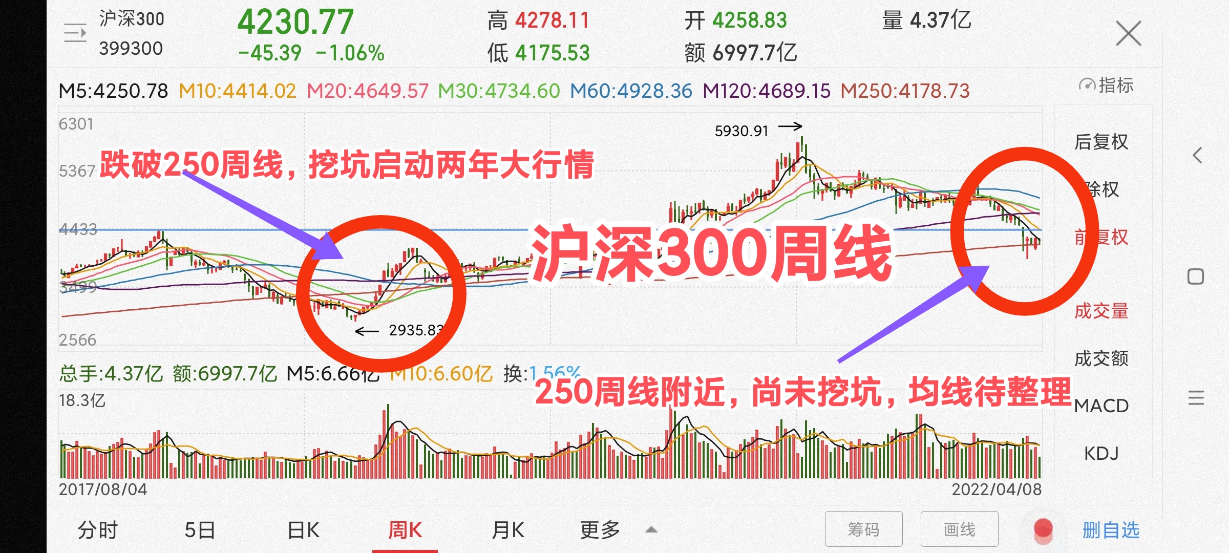 沪深股市今日最新分析（深度剖析沪深300指数的优化策略分享）