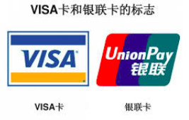 什么是visa 银联（银联卡和Visa卡有什么区别）