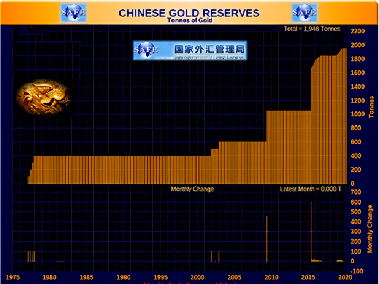 上海黄金交易所交易品种有哪些（涨跌幅度及交易规则详解）