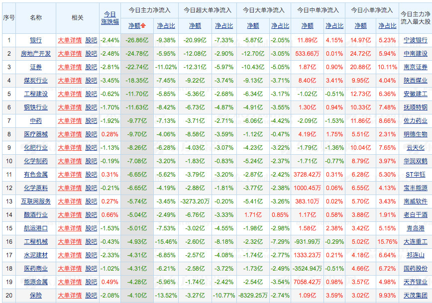 招商股票最新分析（招商银行今日大跌7.35%详解）*