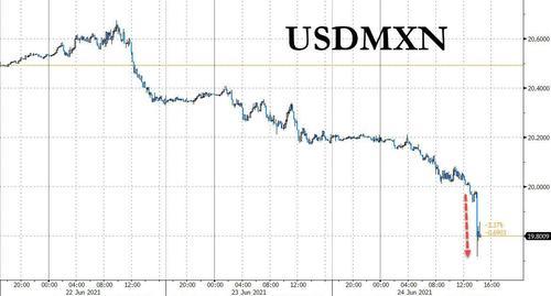 墨西哥汇率是多少（墨西哥央行意外宣布加息解析）