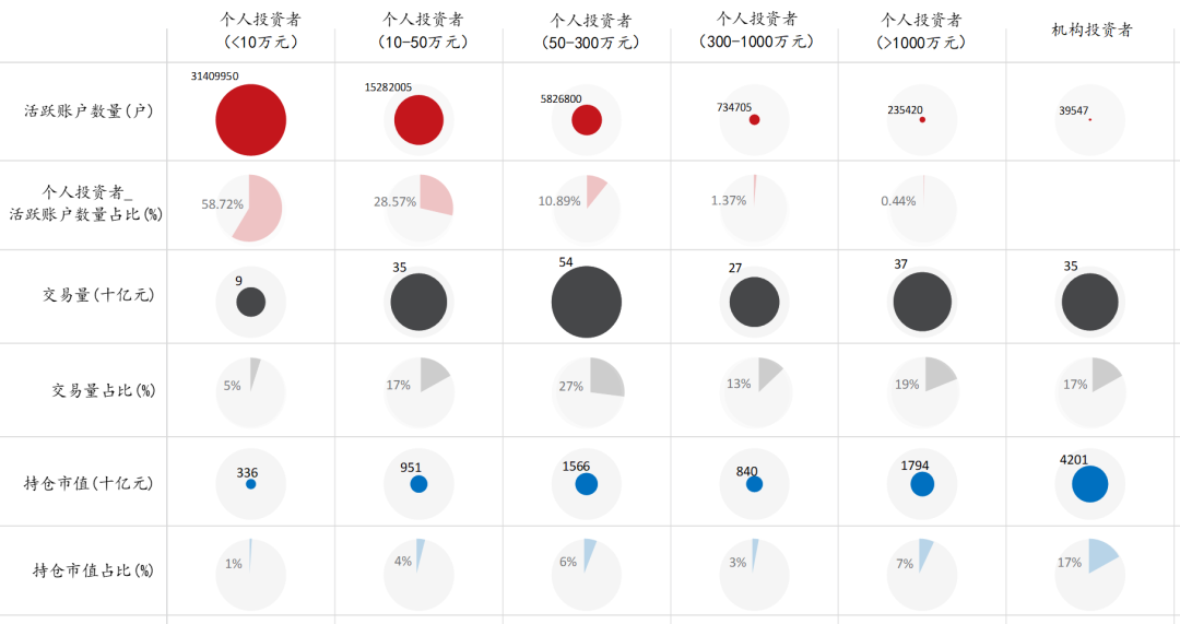 股市走向详解（全球趋势与中国现状分析）