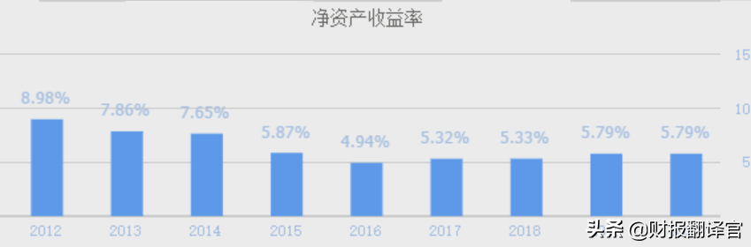 上海电气股票分析（因子公司爆雷而跌停，还有机会吗）插图11