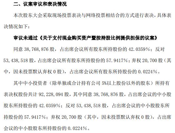 皖能电力股票最新解析（皖能电力18.7亿购买资产暂时“告吹”详解）