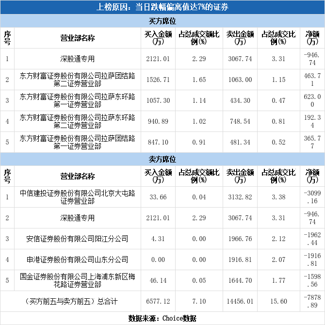 春兴精工股票最新解析（春兴精工跌停的原因有哪些）