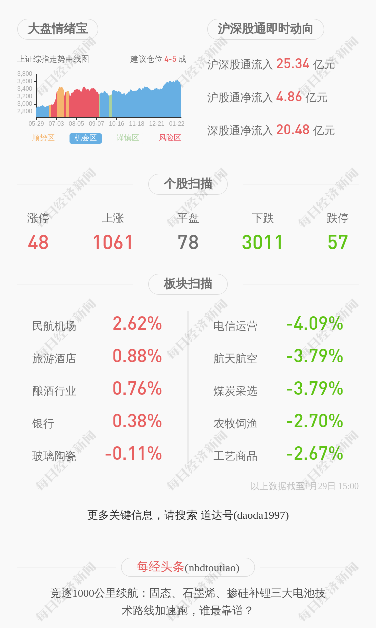 中青宝(300052)股吧最新分析（预计2020年亏损1.1亿元至1.5亿元）