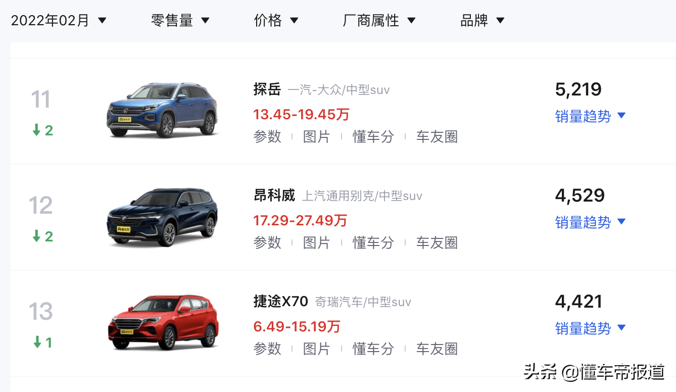 别克汽车价格多少（新车 | 售23.59-30.99万元）