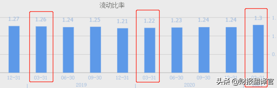 上海电气股票分析（因子公司爆雷而跌停，还有机会吗）插图8