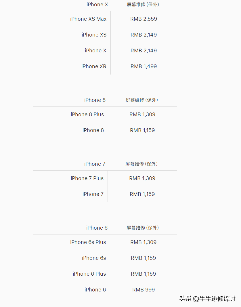 苹果6换屏幕多少钱（苹果iphone手机官方屏幕更换价格详解）