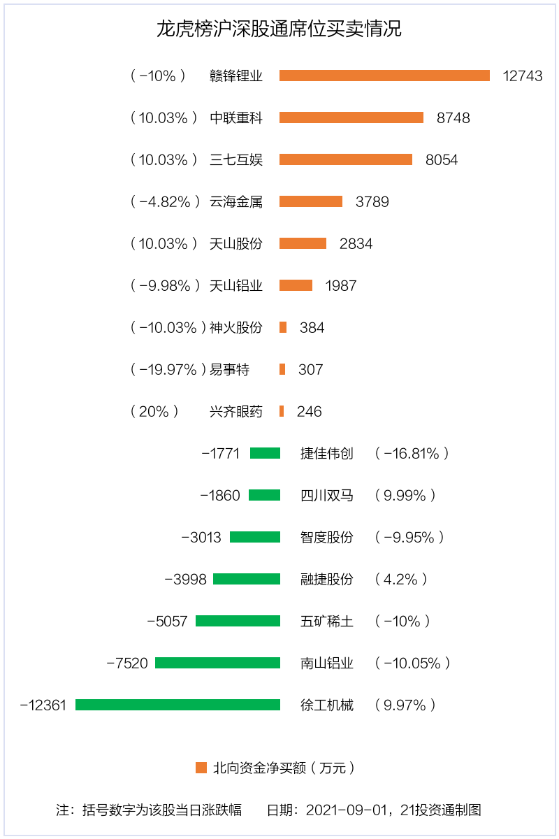 中联重科股票行情分析（适合长期持有及为什么不涨）