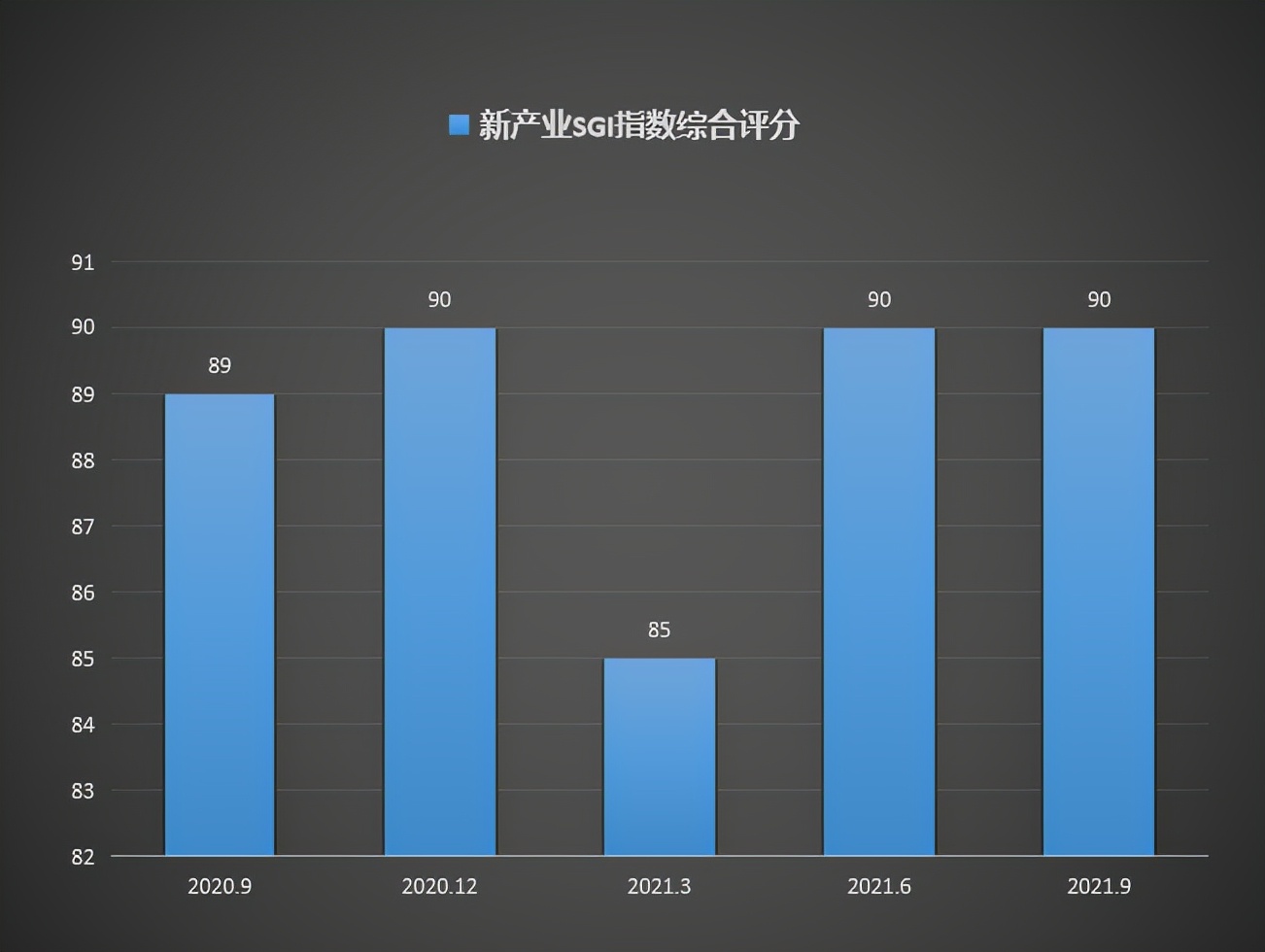 新产业股票最新解析（主营业务毛利率下滑，净利率持续走低）