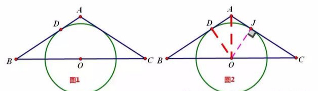 什么是切线定理（切线定理的性质详解）插图2